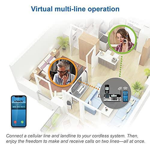 5 Handset Cordless Phone D16538