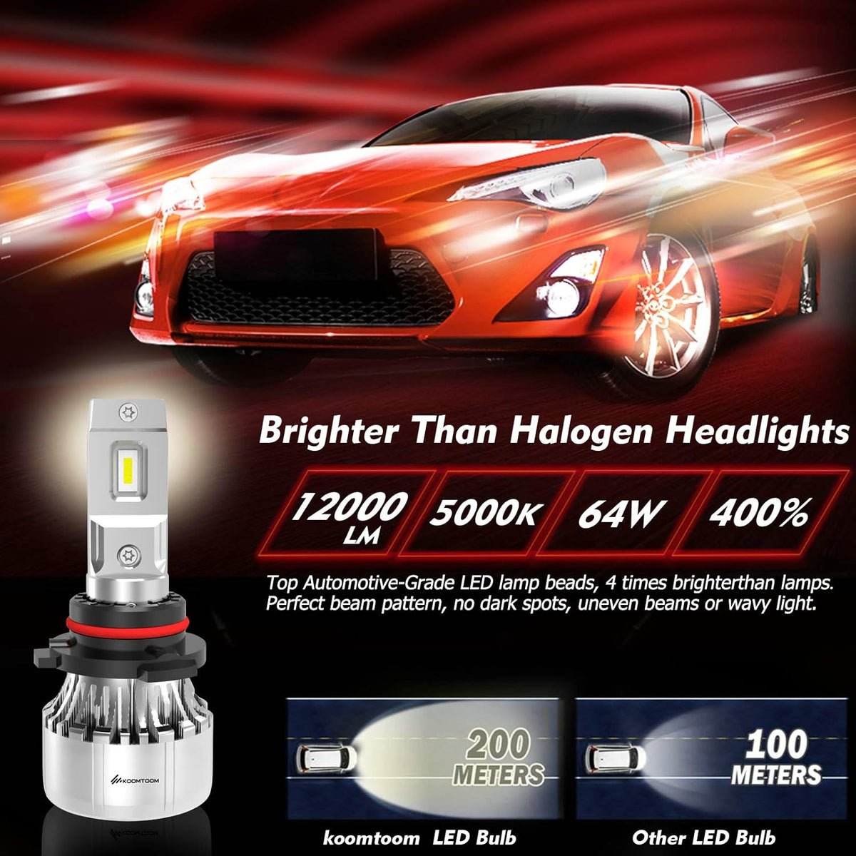 64W 12000Lm 5000K Warm White HB3 LED Headlight Bulb Conversion Kit, Pack of 2 D9284