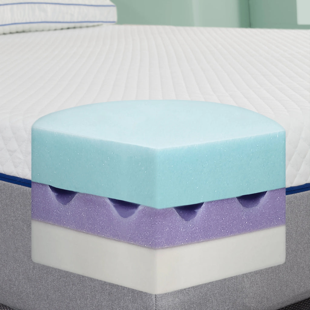 10” Memory Foam Mattress K610