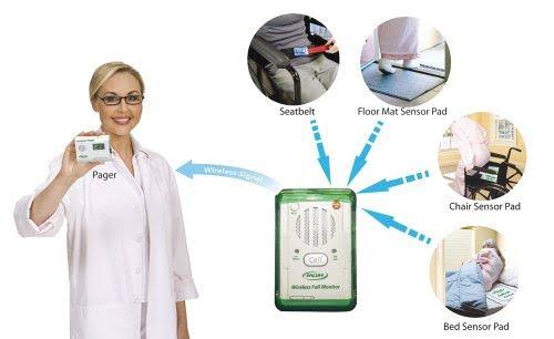 20 x 30 in. Wireless Fall Monitor with Corded Bed Weight-Sensing Pad & LCD Pager System U4051