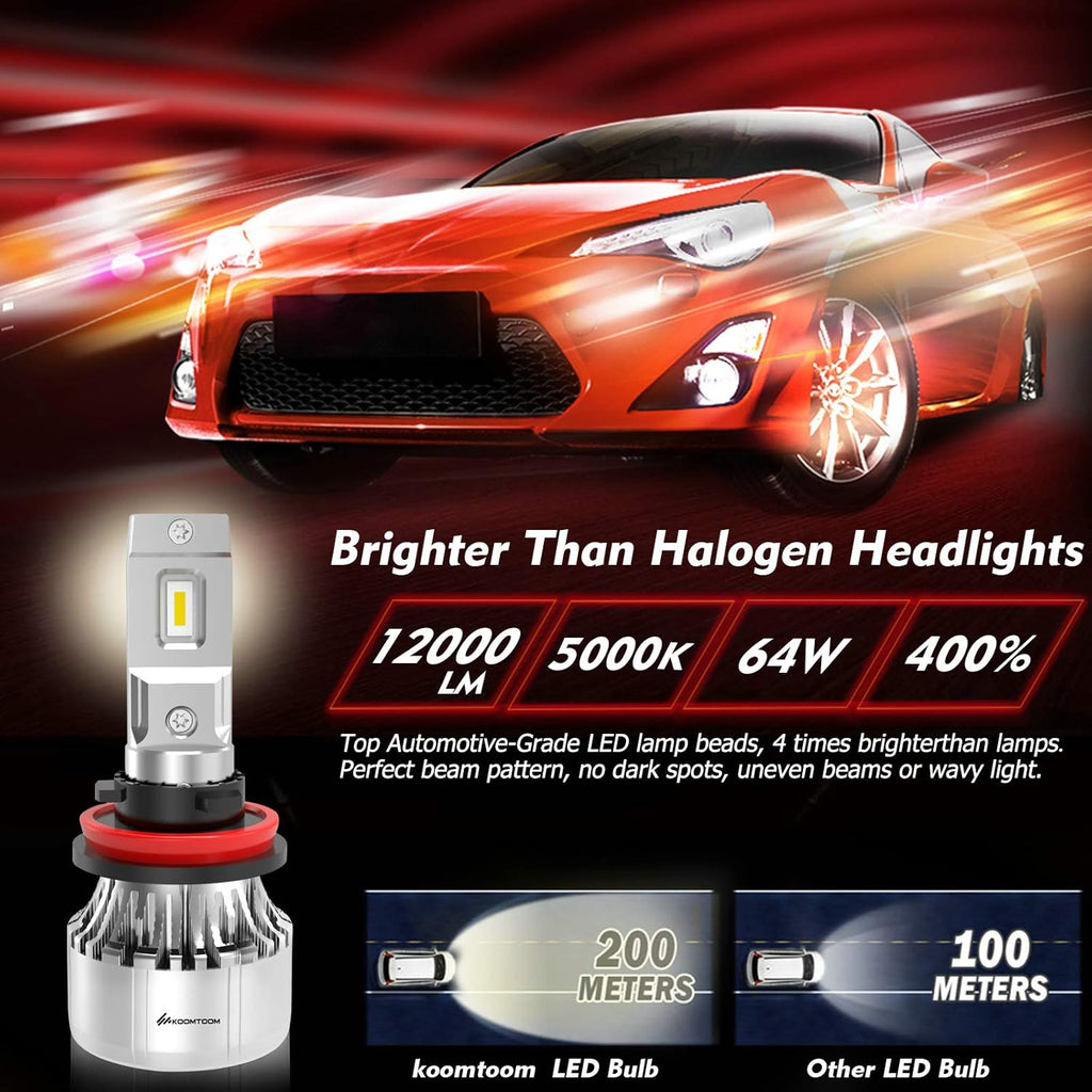 64W 12000Lm 5000K Warm White HB3 LED Headlight Bulb Conversion Kit, Pack of 2 D9284