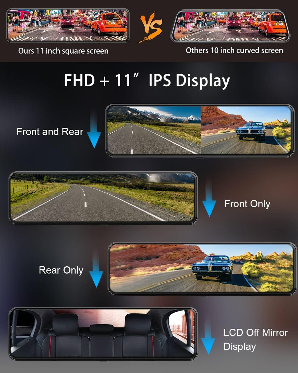 11 Rear View Mirror Dash Cam 1080P Dual Dash Camera Waterproof Backup Camera U331